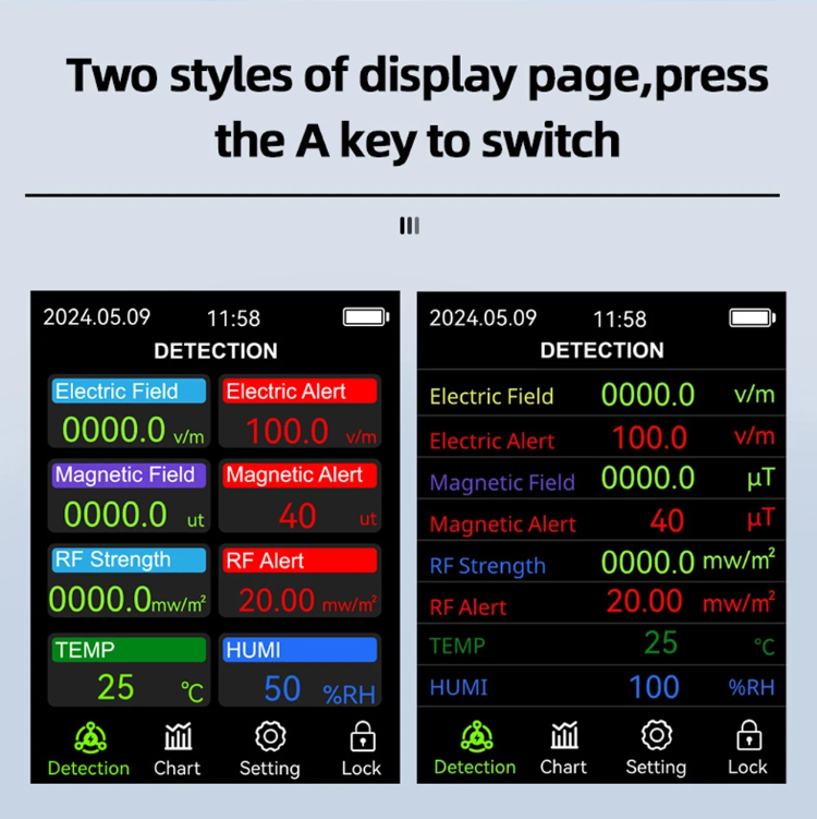 Advanced 5-in-1 EMF Meter – Detects RF, Magnetic, Electric Fields + Temperature & Humidity