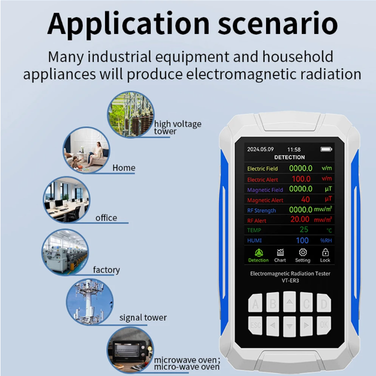 Advanced 5-in-1 EMF Meter – Detects RF, Magnetic, Electric Fields + Temperature & Humidity