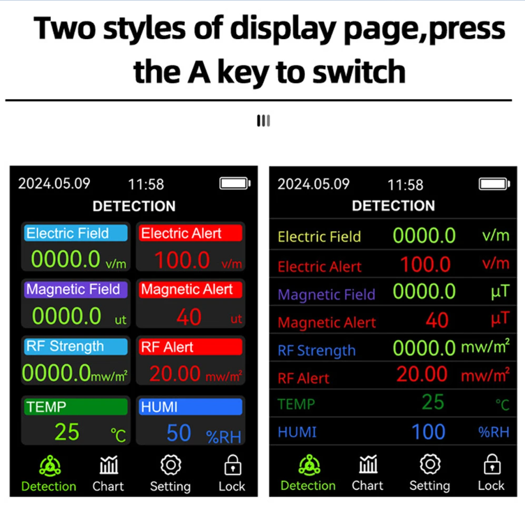Advanced 5-in-1 EMF Meter – Detects RF, Magnetic, Electric Fields + Temperature & Humidity
